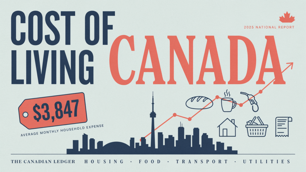 Cost of Living Canada