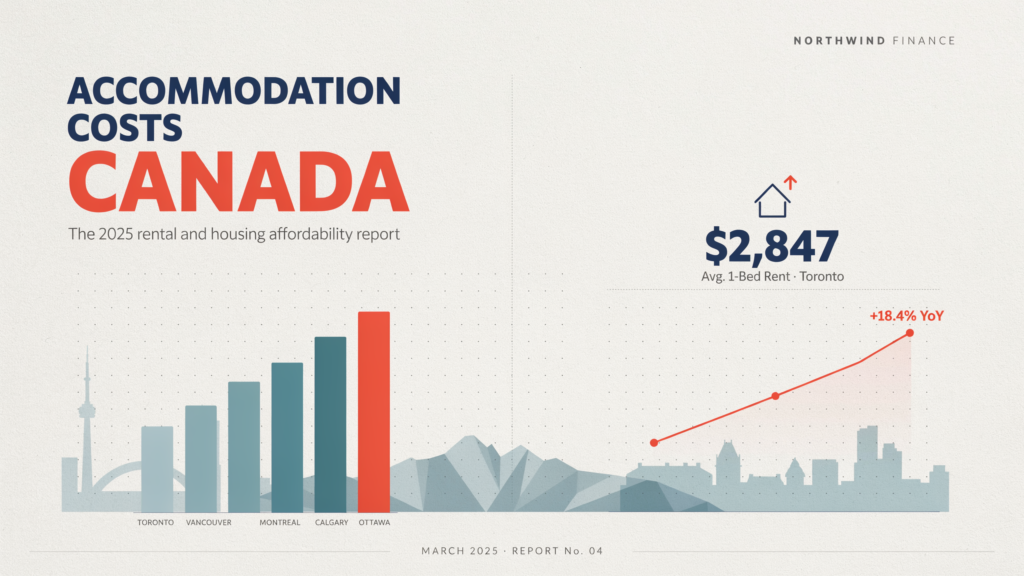 Accommodation Costs Canada