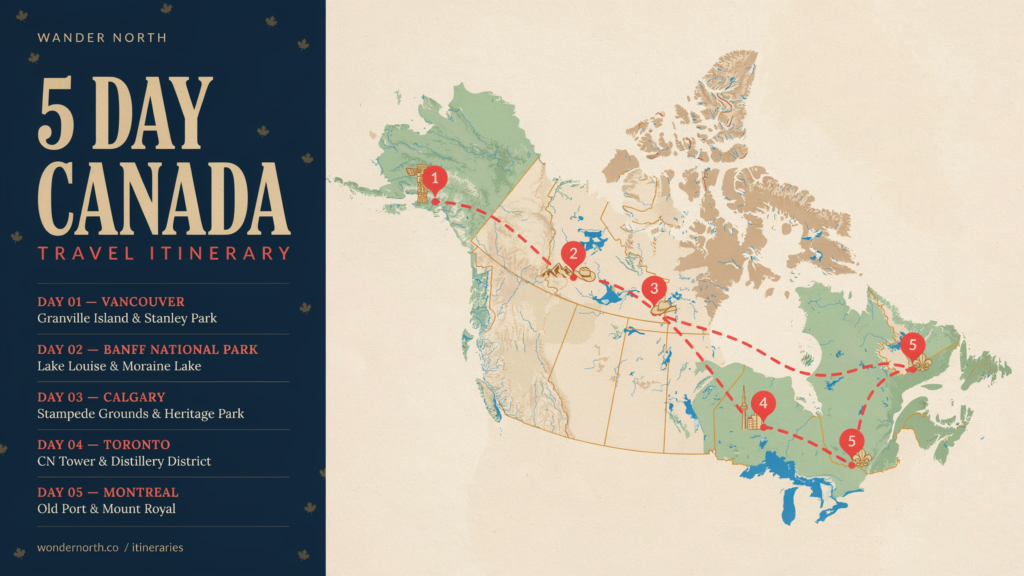 5 Day Canada Travel Itinerary: Perfect Trip Guide